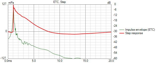 1679125988501-png.1154959