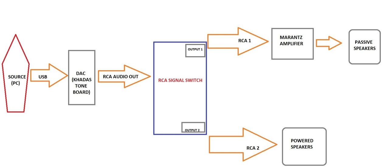 DAC-Map-2.jpg