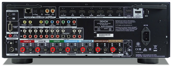 Denon-AVR-X3300-Back.jpg