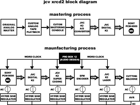 xrcd.gif