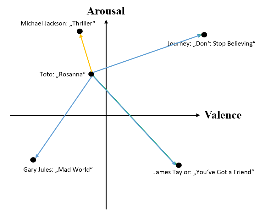 towardsdatascience.com