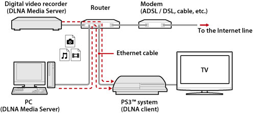 connectdlna002.jpg